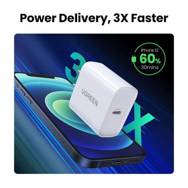 UGREEN USB C Charger 20W PD Fast Charging Wall Type C Power Delivery for iPhone 13,12 Pro SE 11 Pro Max Xs Max XR X 8 Plus, Earbuds,